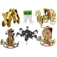 KIT ROBOT